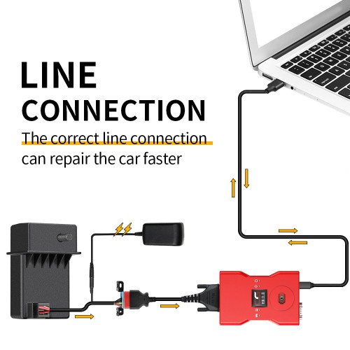 CGDI ELV Simulator Renew ESL for Benz W204 W207 W212 with CGDI MB Benz Key Programmer - Image 4