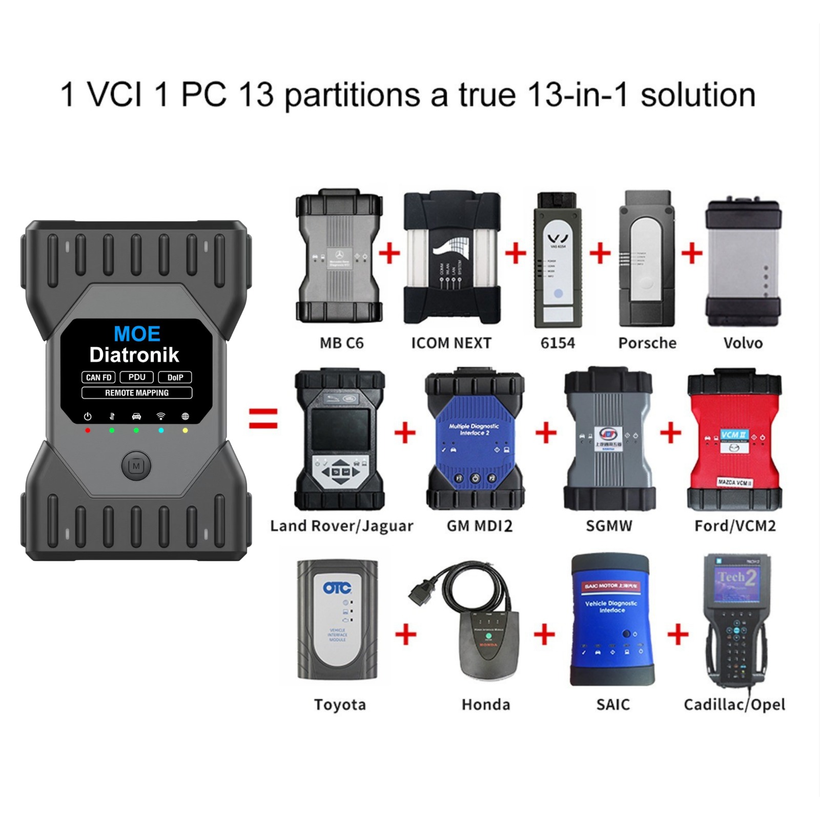 MOE Diatronik 1 VCI 1 PC 13 PARTITION with the laptop - Image 2