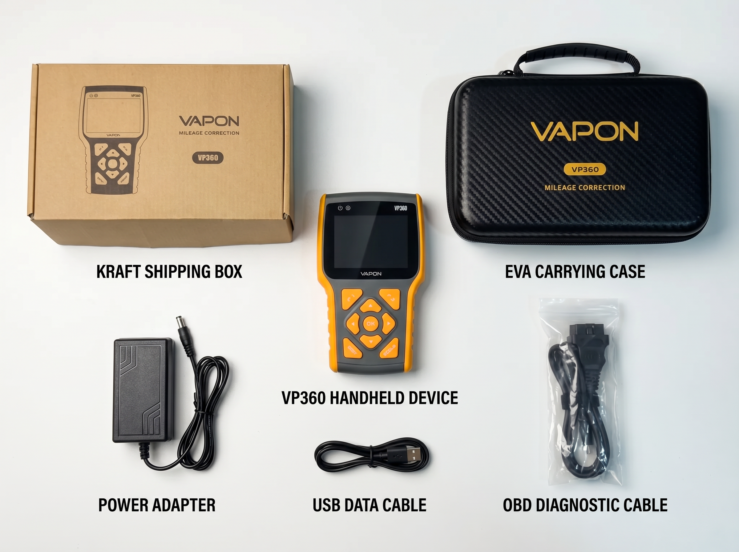 VP360 mileage correction tool - Image 5