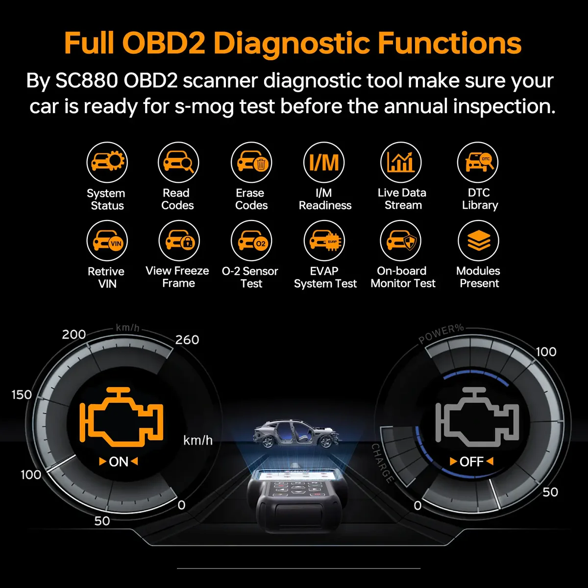 CGSULIT SC880 Automotive OBD2 Diagnostic Scanner For Full System with 25+ Reset Service for Maintenance - Image 3