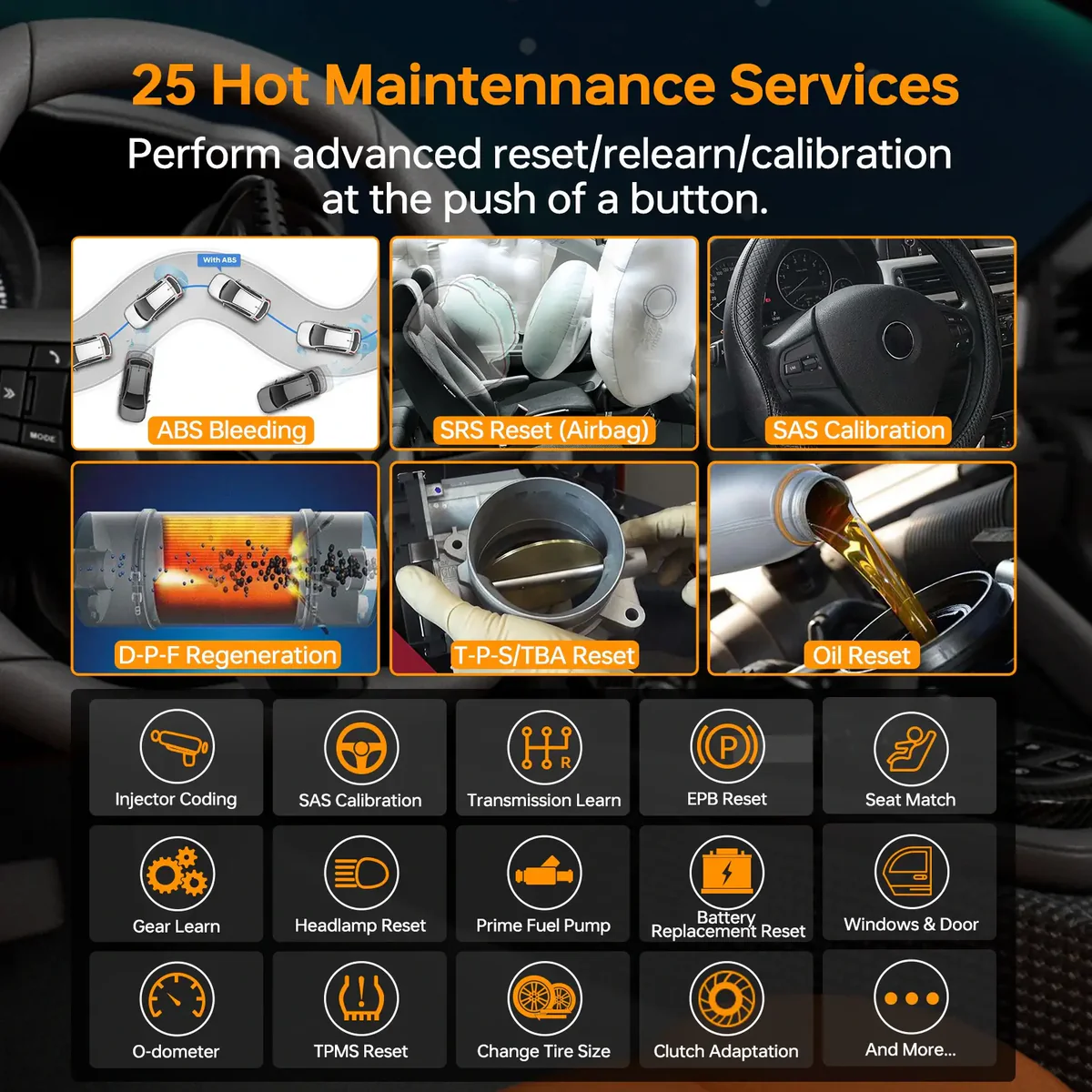 CGSULIT SC880 Automotive OBD2 Diagnostic Scanner For Full System with 25+ Reset Service for Maintenance - Image 6