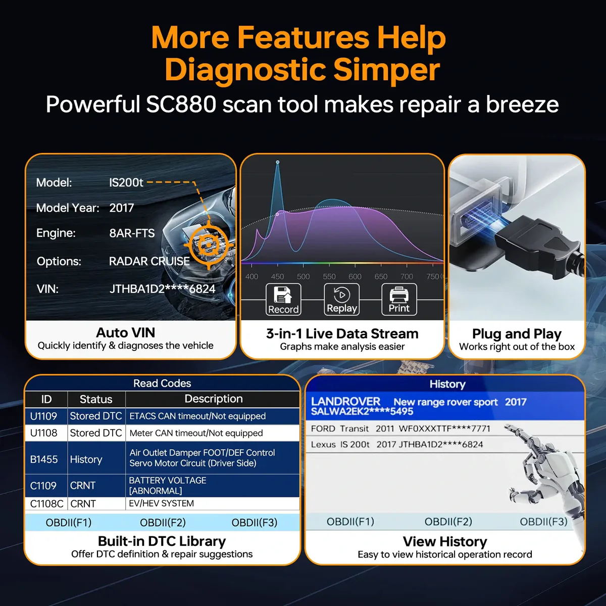 CGSULIT SC880 Automotive OBD2 Diagnostic Scanner For Full System with 25+ Reset Service for Maintenance - Image 8